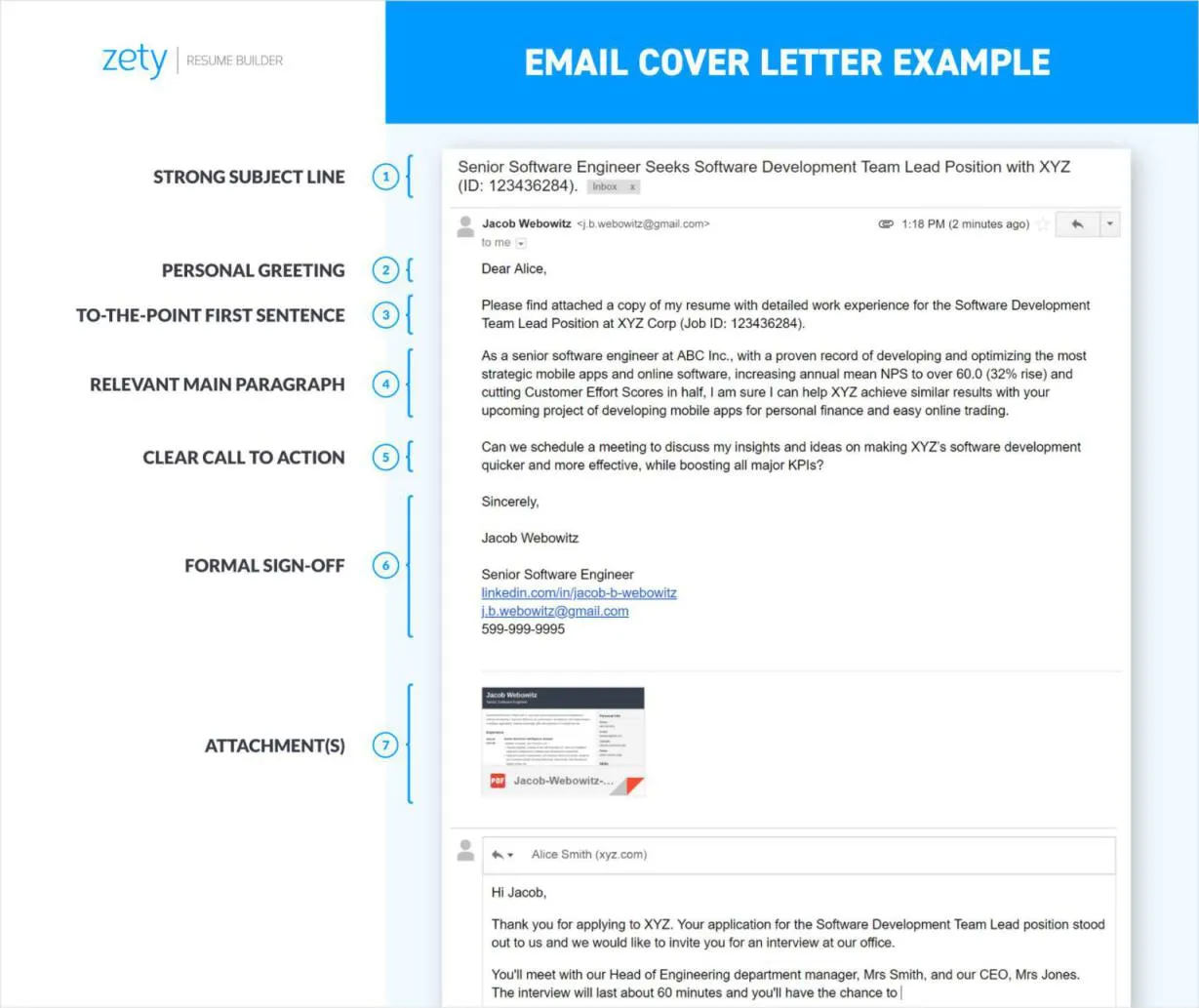 38974 email cover letter formatting