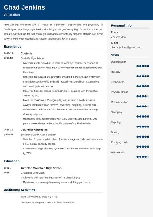 39098 custodian skills