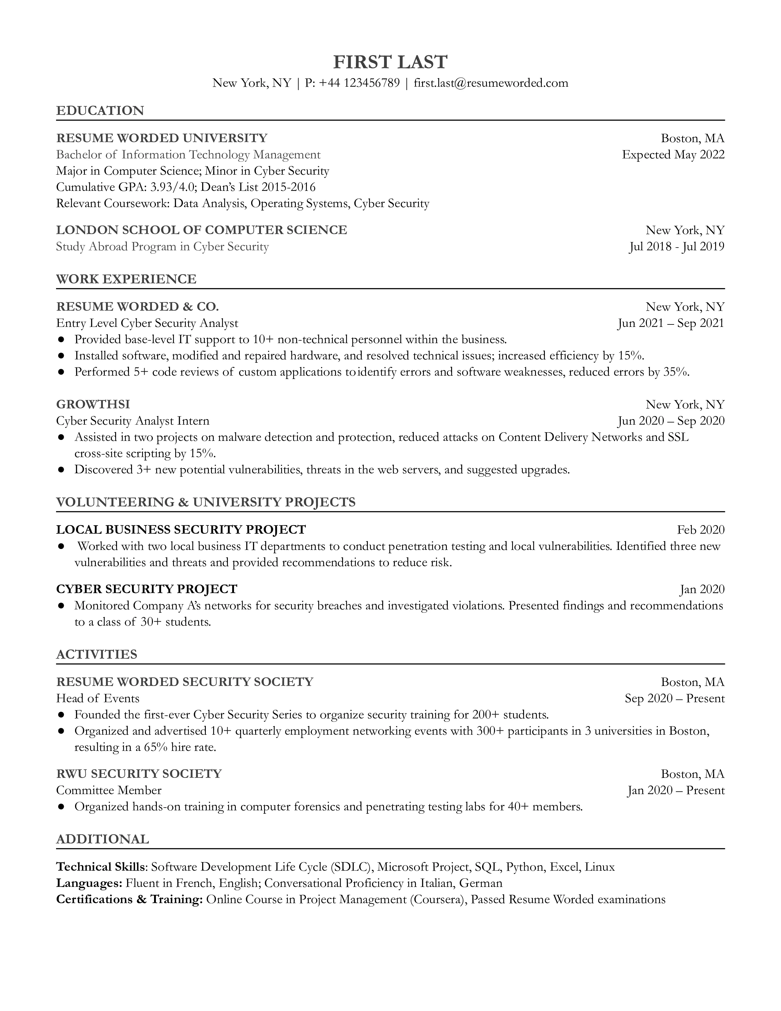 39103 cover letter formatting