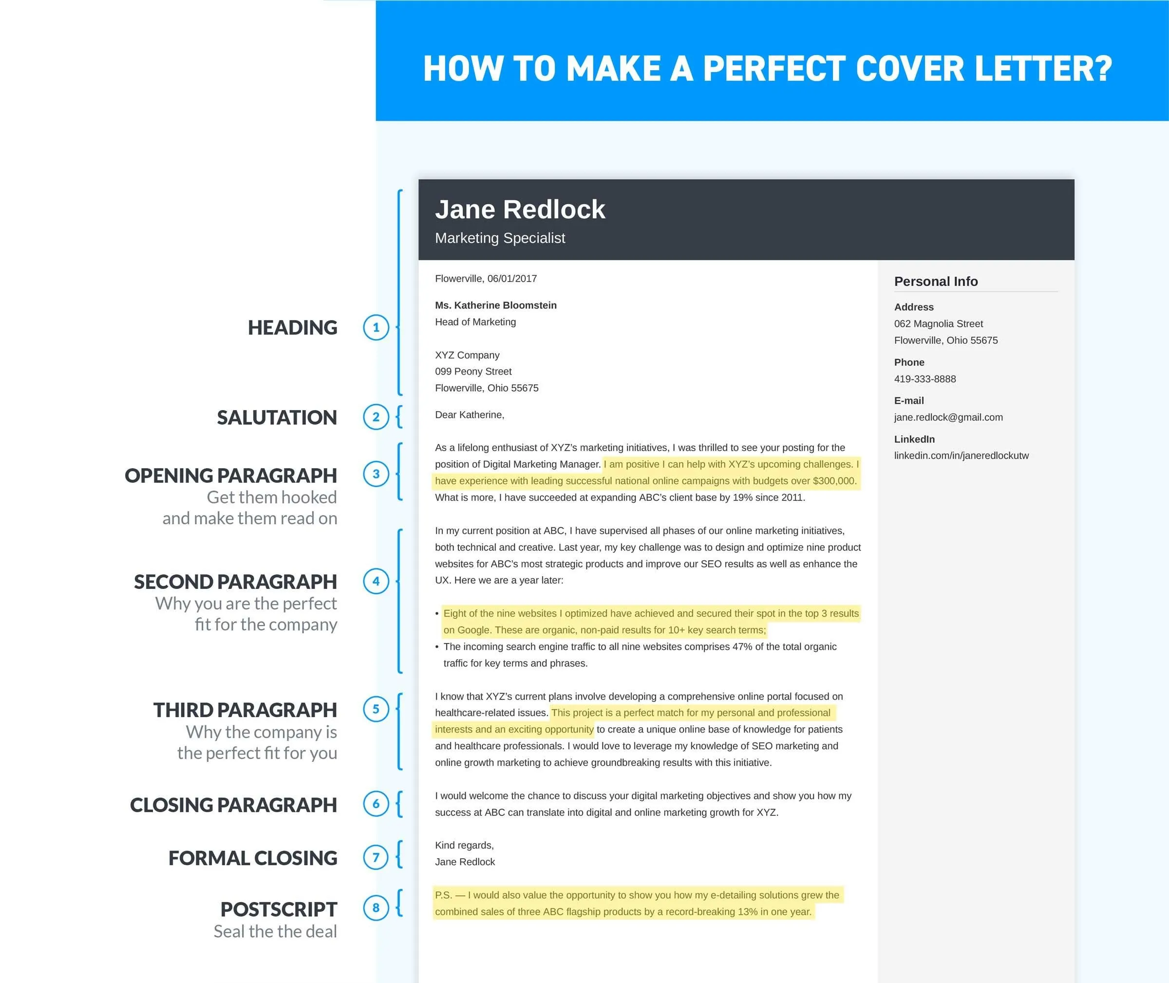 39210 cover letter writing tips
