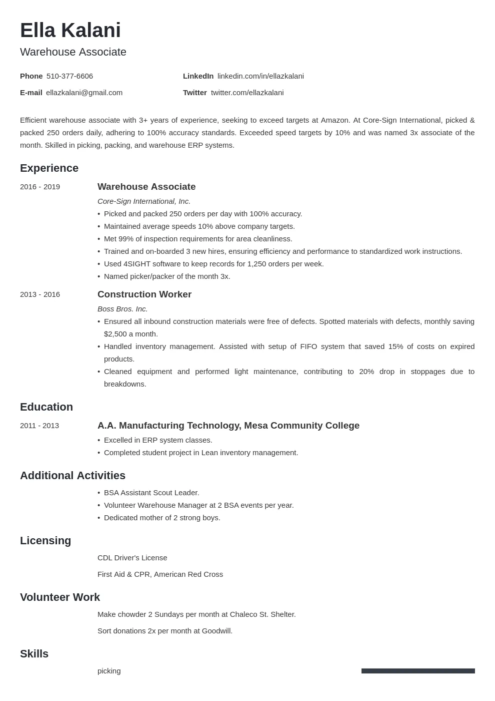 39219 formatting cover letter